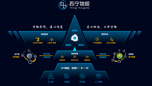 蘇寧物觀閃耀世界物聯(lián)網(wǎng)大會(huì) 全面賦能萬物互聯(lián)