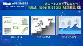 清華陸薇 釋放工業(yè)大數(shù)據(jù)價(jià)值，驅(qū)動(dòng)工業(yè)互聯(lián)網(wǎng)數(shù)據(jù)服務(wù)新未來