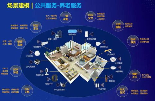 中國廣電廣州公司 5G賦能智慧養老，工業互聯網數據服務引領適老化創新升級