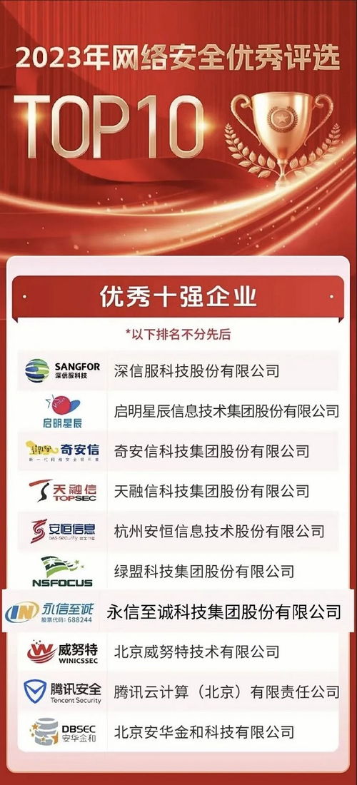 永信至誠榮登行業(yè)前十，斬獲“網(wǎng)絡安全優(yōu)秀十強企業(yè)”與“十大明星產品·大數(shù)據(jù)服務”雙項殊榮